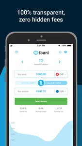 ibani - Borderless Money screenshot 1