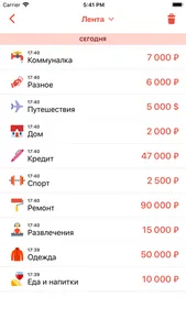 Расходы - личный бюджет screenshot 2