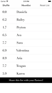 Baby Name Randomizer - Girls screenshot 3