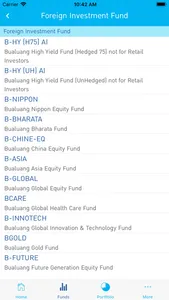 Smart Fund screenshot 3