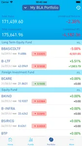 Smart Fund screenshot 5