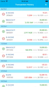 Smart Fund screenshot 7