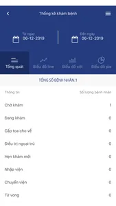 Hệ thống quản lý bệnh viện screenshot 2