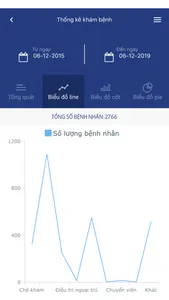 Hệ thống quản lý bệnh viện screenshot 3