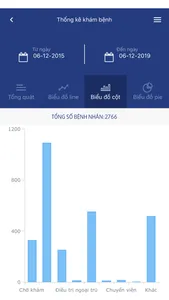 Hệ thống quản lý bệnh viện screenshot 4