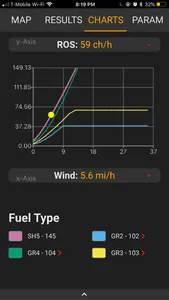 Wildfire Analyst Pocket screenshot 4