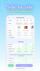 Skin Bliss: Skincare Routines screenshot 8