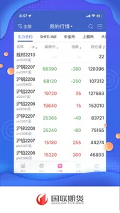 国联期宝-专业的掌上期货投资平台 screenshot 1