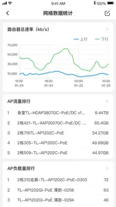 TP-LINK商云 screenshot 4