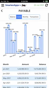 SmartenApps for Tally screenshot 6