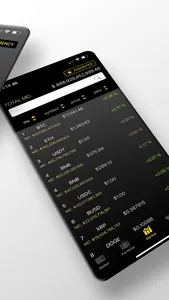 Monarch Wallet screenshot 1