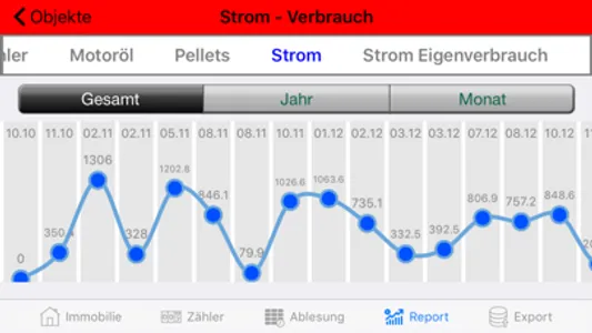 Verbrauch-PRO screenshot 8