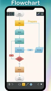 Diagrams Notepad 3 screenshot 0