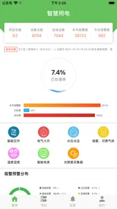 智慧用电-智慧式用电安全监管与电能管理 screenshot 0