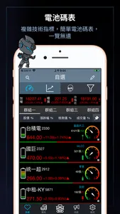 台股大學堂 screenshot 0