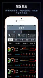 台股大學堂 screenshot 1