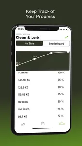 NUTRITECH WODZ screenshot 3