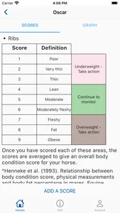 Equine Body Condition Scoring screenshot 5