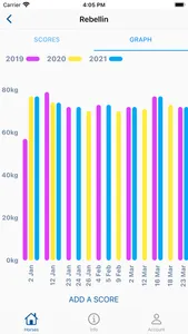 Equine Body Condition Scoring screenshot 7