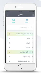 مستقبل الإسلام - طارق السويدان screenshot 5