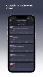 Forex economic calendar screenshot 1