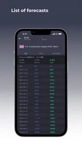 Forex economic calendar screenshot 2