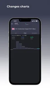 Forex economic calendar screenshot 3