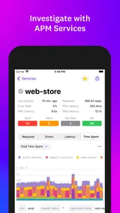 Datadog screenshot 0