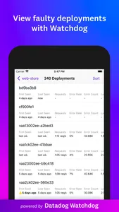 Datadog screenshot 3