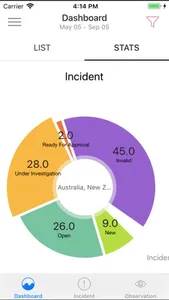 iSMS Health & Safety screenshot 4