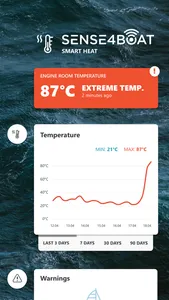Sense 4BOAT screenshot 2