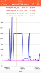 ZenMobile for zenon screenshot 8