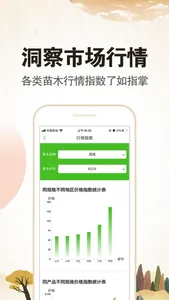 苗木通-园林行业批发交易平台 screenshot 2