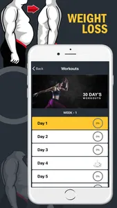 Weight Loss Home Workout screenshot 4