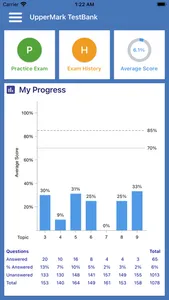 UpperMark TestBank screenshot 0