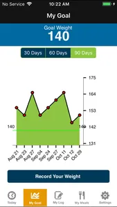 Bariatric Keto screenshot 0