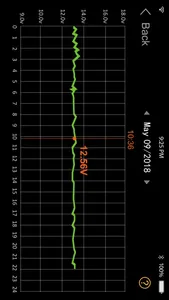 ProCharger battery-monitor screenshot 4