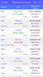 Crypto Options screenshot 3