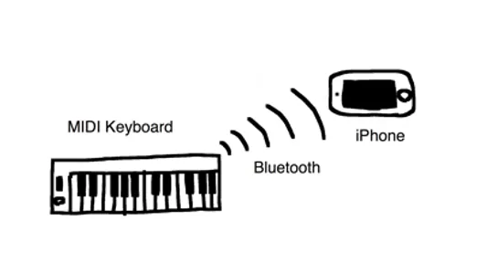 Piano Chord Judge screenshot 6