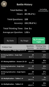 Monster Tower: Math Battle RPG screenshot 7