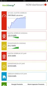 Atech Energy NOM monitor screenshot 0