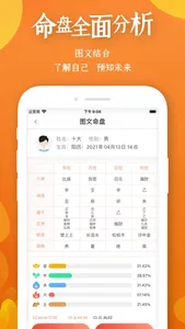 八字排盘-生辰八字合婚算命占卜 screenshot 1