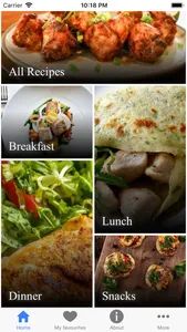 Ketogenic Diet Experts screenshot 0