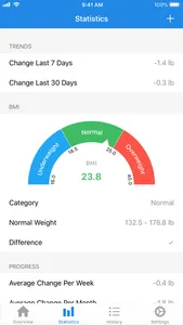 WeightFit: Weight Loss Tracker screenshot 1