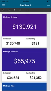 CloudPLUS Dashboard screenshot 1