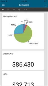 CloudPLUS Dashboard screenshot 3