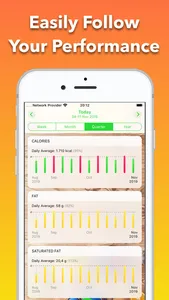 Ceres Calorie Counter Diet screenshot 2