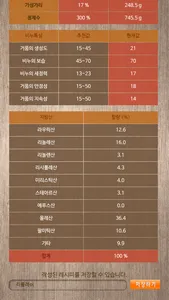 비누계산기(2) screenshot 5