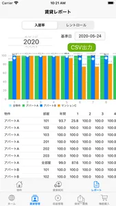 Ooya Kakutei Shinkoku screenshot 1