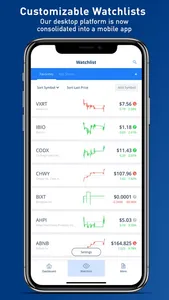 StocksToTrade Mobile screenshot 0